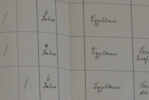 Diphtherie